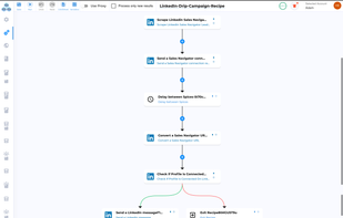 To workflows by combining multiple automations togethers.