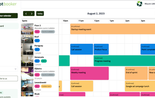 SpotBooker Dashboard provides a quick and comprehensive overview of all your bookings, allowing you to easily see availability for any specific week, day, or time slot at a single glance!