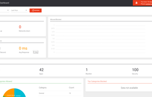 ScoutDNS screenshot 1