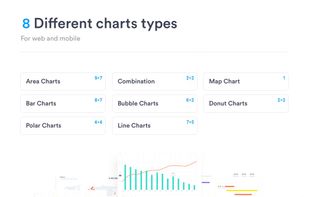 Charts for Sketch screenshot 1