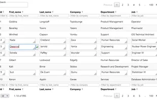 Inline editing and operations such as add, delete, import, export, etc. are default features