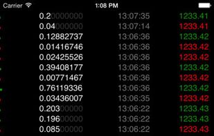 drakdoo screenshot 3