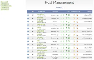 Host management
