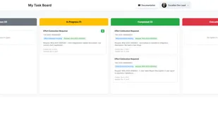 User's Task Management