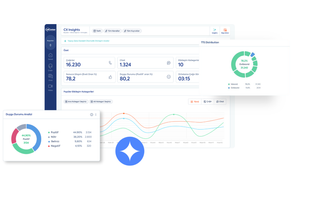 Call Center Studio screenshot 3