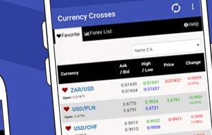 Live Forex Signals and Exchange screenshot 1