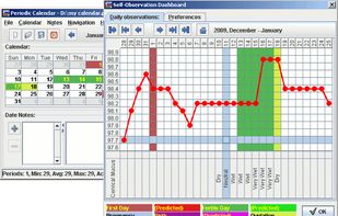 Periodic Calendar screenshot 1