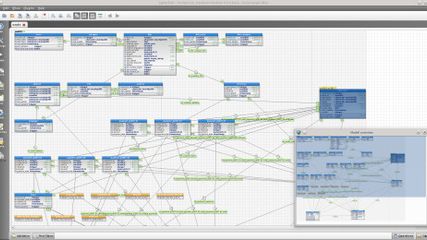 pgModeler: Open source PostgreSQL database modeler with entity ...