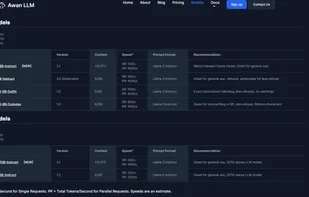 Awan LLM screenshot 2