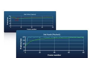 AJA System Test screenshot 2