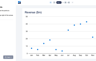 Begin plotting points with your mouse
