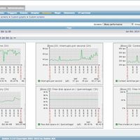 Zabbix: App Reviews, Features, Pricing & Download | AlternativeTo