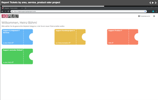 IT-Help- & Support-Desk - Check out more:
https://jackproject.rocks/detail_helpdesk/en