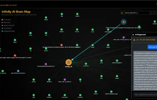 Real time interaction with your RAG data - see in real time how interactions with the bot find their answers from your data! 