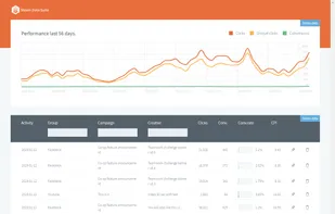 Steam Data Suite screenshot 1