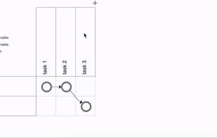 Quick process map creation