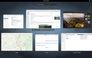 Activities Overview