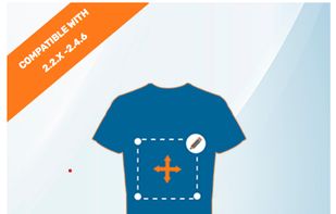 Personalized Products M2