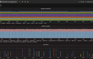 HostedMetrics screenshot 1