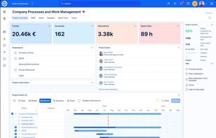 Easy Project screenshot 1