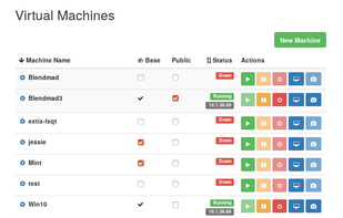 Admin list machines
Providing admin role for manage VM pools.