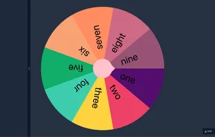 Wheel Spin (Bill Thornton) screenshot 1