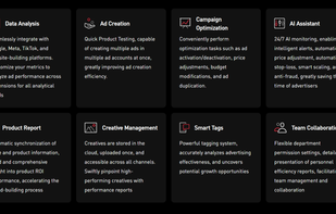 AdsPolar-Powerful features about ad automation