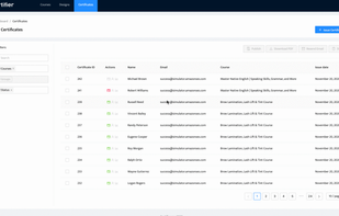 Send ready PDF certificates to your recipients via an automatic email