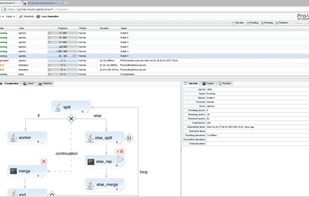 The Scheduler Web Portal is dedicated to users running workflows. From there you can submit workflows, monitor their execution and retrieve results. Remote visualization of graphical tasks is also possible directly from the browser. Progress of Workflow execution is graphically visible in the portal.

The Resource Manager Web Portal allows administrators to operate the platform and users to monitor their resources. It is the place where you can connect compute resources and monitor them, and even control dynamic policy-based provisioning of resources.