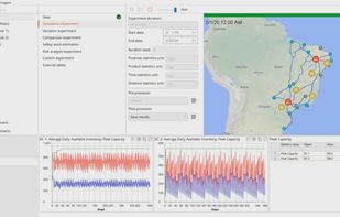 Risk analysis