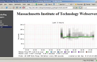 SmokePing screenshot 3