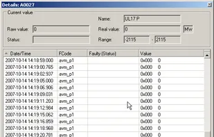 Details of RP570 analog addresses.