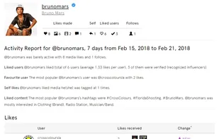 Snoopreport screenshot 1