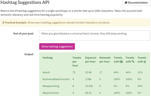 RiteKit Hashtag Suggestions API screenshot 1