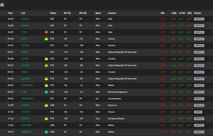 Wavelog screenshot 3