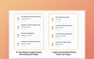 Readstats screenshot 2