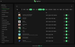 Organize existing playlists