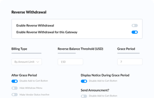 Dokan WordPress screenshot 1