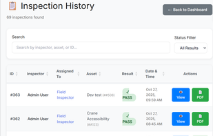 Inspection history table with searchable records, dates, and compliance status