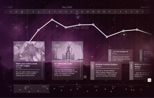 ChronoFlo Timeline screenshot 1