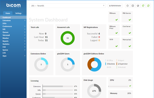 PBXware screenshot 1