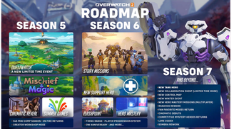 Overwatch 2 PvE Hero Mode has been cancelled by Blizzard, but PVE missions will arrive in the future image
