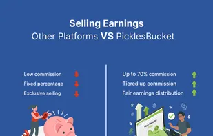 PicklesBucket screenshot 1