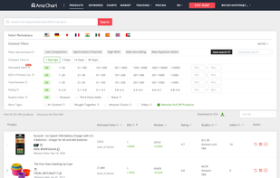 AmzChart screenshot 1