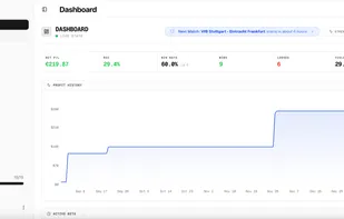 Visual Analytics: Track your ROI, win rate, and drawdown with professional-grade heatmaps and charts.