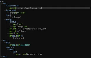 Easily keep track of hierarchy