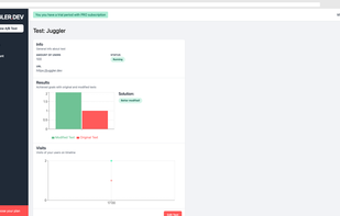 Simple and useful results