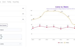 One Charts screenshot 1