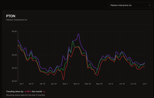 Stock Picker screenshot 2