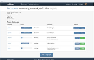 Redokun screenshot 1